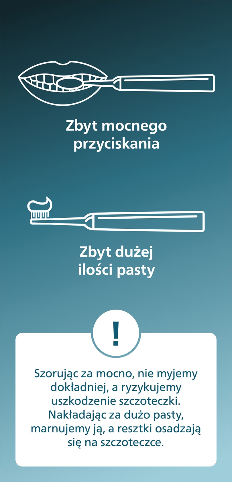 1. Zbyt mocnego przyciskania. 2. Zbyt dużej ilości pasty. Uwaga! Szorując za mocno, nie myjemy dokładniej, a ryzykujemy uszkodzenie szczoteczki. Nakładając za dużo pasty, marnujemy ją, a resztki osadzają się na szczoteczce.