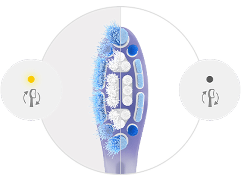 Po lewej stronie znajduje się zużyta końcówka i ikona wymiany końcówki z pomarańczową diodą. Po prawej niezużyta końcówka i ikona wymiany końcówki z niezapaloną diodą.