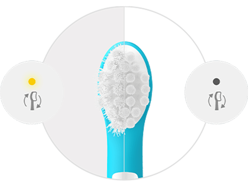 Po lewej stronie znajduje się zużyta końcówka i ikona wymiany końcówki z pomarańczową diodą. Po prawej niezużyta końcówka i ikona wymiany końcówki z niezapaloną diodą.