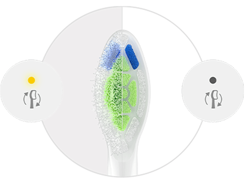 Po lewej stronie znajduje się zużyta końcówka i ikona wymiany końcówki z pomarańczową diodą. Po prawej niezużyta końcówka i ikona wymiany końcówki z niezapaloną diodą.