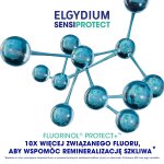 Elgydium pasta do zębów Sensiprotect - do wrażliwych zębów 75ml