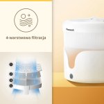 Panasonic Pet Care poidełko dla zwierząt CP-JNW01CW - fontanna 1,9L, wymienne filtry