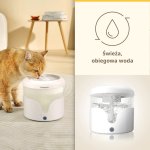 Panasonic Pet Care poidełko dla zwierząt CP-JNW01CW - fontanna 1,9L, wymienne filtry