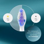  SONICARE Philips końcówki do szczoteczki SENSITIVE S2 (4szt.) - HX6054/87 - Dystrybucja PL