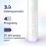  SONICARE Philips Szczoteczka 7100 WHITE - biała + ETUI ładowane HX7420/01 | Testuj 30 dni |